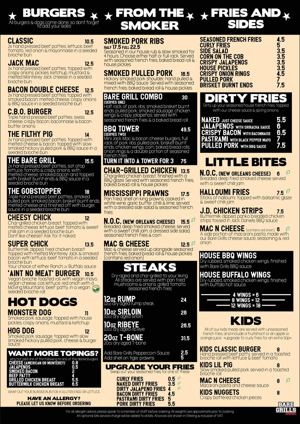 Allergen Information